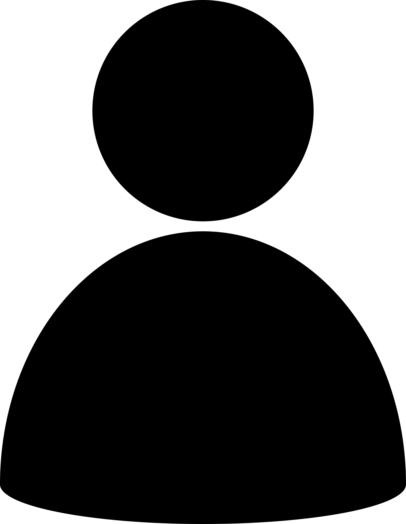 AnneNbel